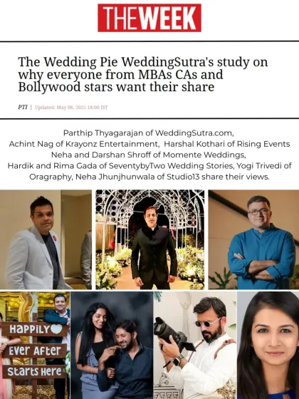 Our founder, Achint Nag, was featured in an article by The Week, discussing the growth and professionalization of the Indian wedding industry.