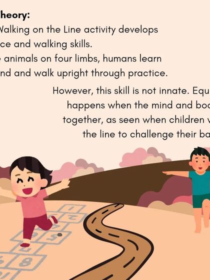 These graphics explain the theory and practice of "Walking on the Line," a Montessori activity that develops balance, coordination, and equilibrium.