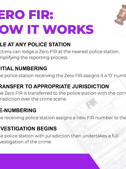 How does the Zero FIR process work? The process is simple. You file the report at the nearest police station, which assigns it a '0' number. The report is then transferred to the police station with the correct jurisdiction, where it gets a new number and a full investigation begins.