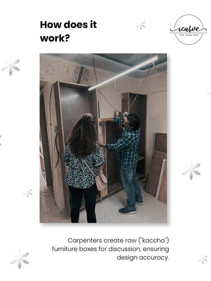 The Design Process photo 11