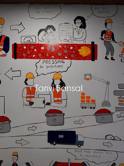 Office & Workspace Murals photo 9