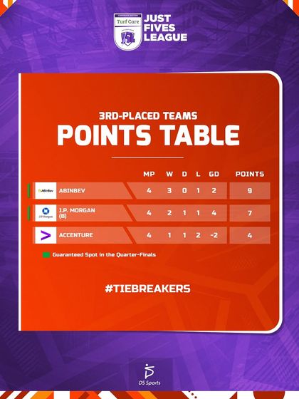 Event Branding & Promotion photo 39