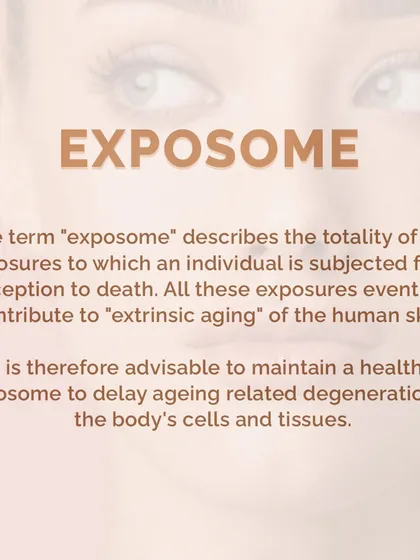 A simple definition of the exposome. I believe in educating my patients on how factors from pollution to stress impact their skin's health and aging process.