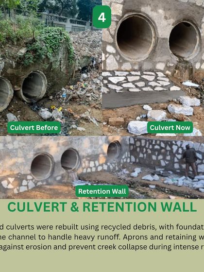 We rebuilt damaged culverts at Creek 4 using recycled construction debris. New aprons and retaining walls now protect against erosion and prevent the creek from collapsing during intense rainfall.