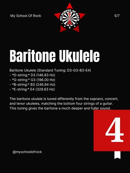 This image details the Baritone Ukulele, which is tuned like the bottom four strings of a guitar for a much fuller sound.