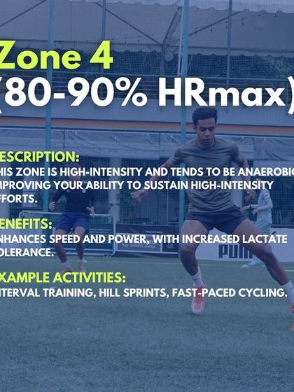 Zone 4 (80-90% of max heart rate) is a high-intensity, anaerobic zone. Training here with activities like interval training and hill sprints improves your ability to sustain high-intensity efforts and increases lactate tolerance.