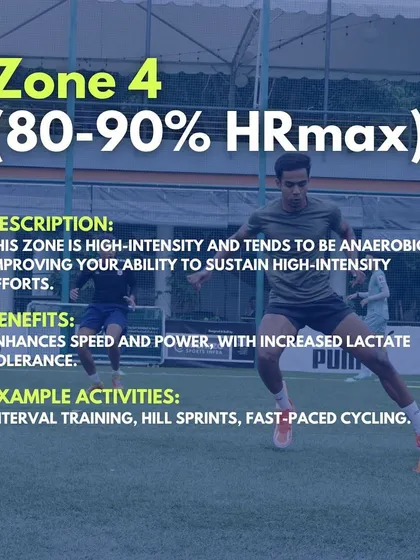 Zone 4 (80-90% HRmax). This high-intensity, anaerobic zone improves your ability to sustain high-intensity efforts. It enhances speed and power and is trained with interval training and hill sprints.