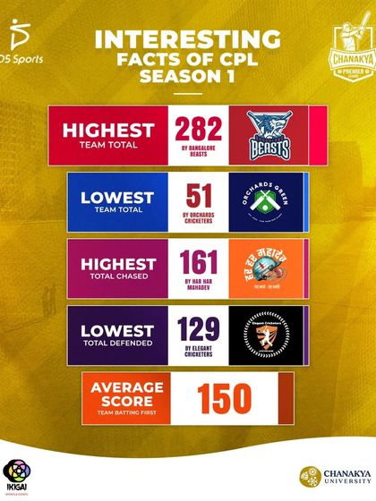 Event Branding & Promotion photo 112