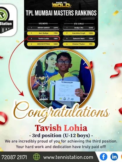 Congratulations to Tavish Lohia for earning 3rd place in the U-12 Boys category at the TPL Mumbai Masters Tournament.