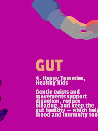 An infographic explaining how gentle twists in yoga support digestion and gut health in kids.