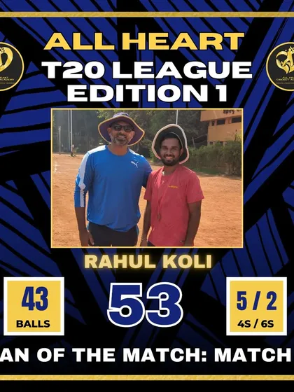 A top knock from the wicketkeeper-batsman Rahul Koli in the final, earning him the Man of the Match award for his crucial 53.