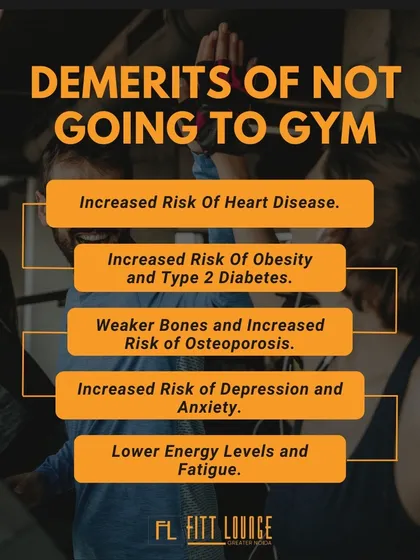 We also highlight the demerits of not going to the gym, such as increased health risks and lower energy levels, to motivate you to take action.