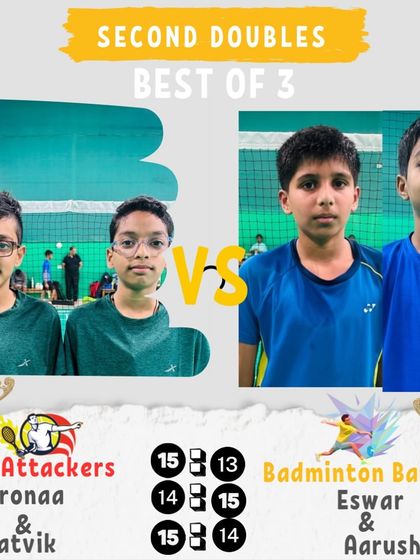 Manoj Kumar - Badminton Coaching for Kids & Youth Intra-Academy Rolling Cup photo 56