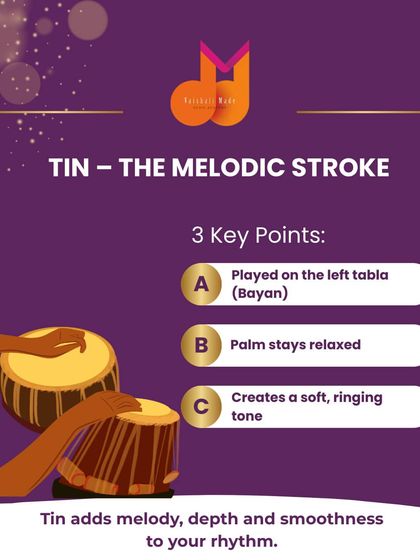 This graphic details the "Tin" stroke, a melodic and soft ringing tone played on the left tabla (Bayan). It adds depth and smoothness to your rhythm.