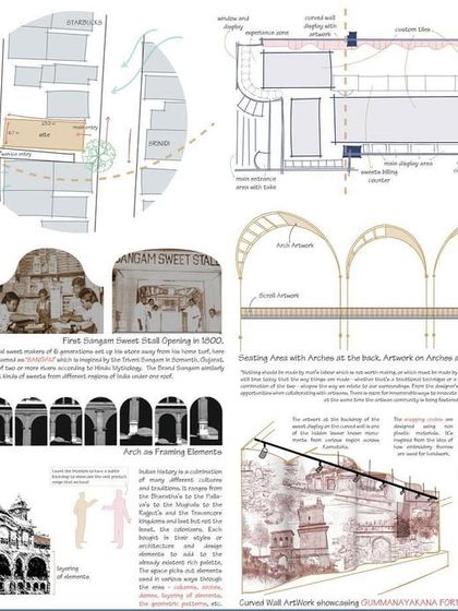 Our concept board for Sangam Sweets, showing historical precedents, material palettes, and the evolution of key design elements like arches and columns.