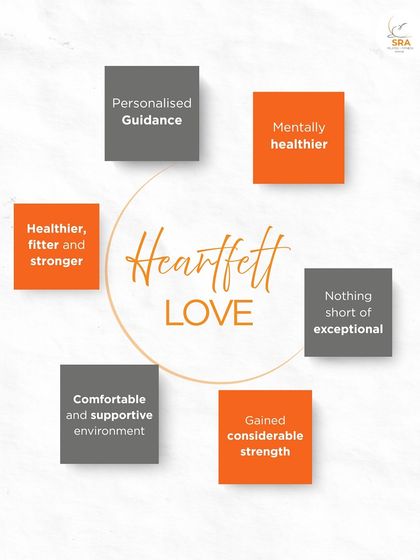 Personalized guidance, a supportive environment, and gaining strength are just some of the reasons our clients love their journey with us. This graphic summarizes their heartfelt feedback.