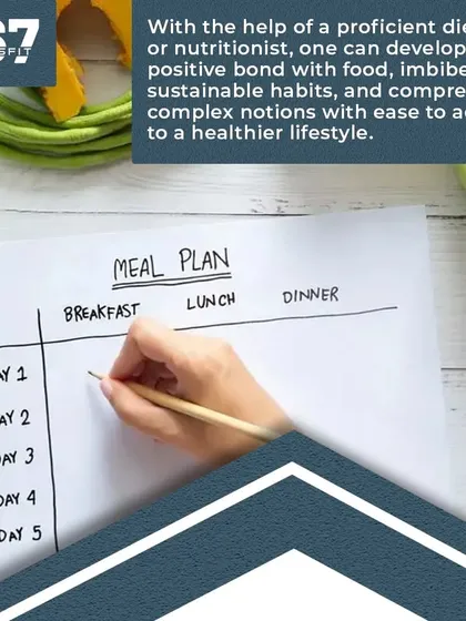The solution isn't another fad diet; it's a smart, sustainable plan. We work with you to create a personalized meal plan, just like the one being drafted here. It’s about developing a positive bond with food and adapting to a healthier lifestyle with expert guidance.