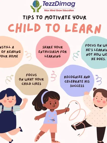 A helpful graphic with tips for parents on how to motivate their child to learn. We believe in empowering parents with the right knowledge to support their child's educational journey.