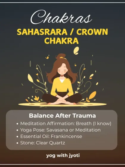 The Sahasrara, or Crown Chakra, is our gateway to spiritual awakening. This graphic explains how to balance this energy center through meditation, affirmations, and yoga.