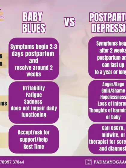 It's important to understand the difference between Baby Blues and Postpartum Depression. Knowing the signs is the first step toward getting the right support for your mental health.