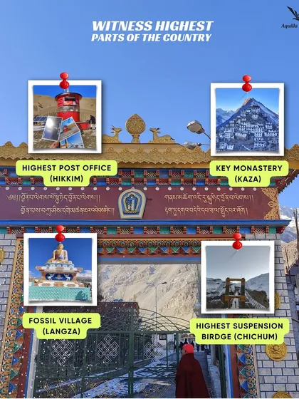 On our Spiti trip, you'll witness the highest parts of the country, including the highest post office in Hikkim, Key Monastery in Kaza, and the highest suspension bridge in Chichum.