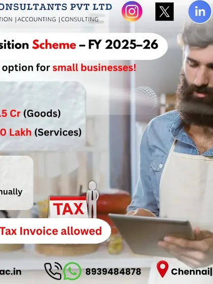 For small businesses, the GST Composition Scheme can be a great way to simplify tax compliance. This infographic explains the eligibility criteria, such as turnover limits for goods and services. I can assess your business to see if this scheme fits you, but it's important to know that you won't be able to claim Input Tax Credit (ITC).