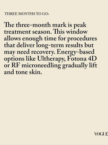 The three-month window is peak treatment season, as highlighted in my Vogue feature. This is when we use energy-based options like Ultherapy or RF microneedling that need time to deliver their long-term lifting and toning results.