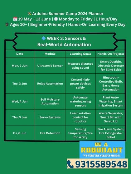 This is the planner for our Arduino Summer Camp, covering modules on sensors, automation, and real-world projects like smart dustbins and fire alarms.