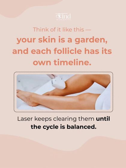 Think of your skin as a garden, where each hair follicle has its own growth timeline. Our laser works to clear these follicles session by session until the entire growth cycle is treated.