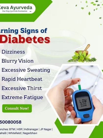 A duplicate of ID 63, this visual serves as a reminder of the early warning signs of diabetes. Our care program helps stabilize blood sugar and increase energy levels.