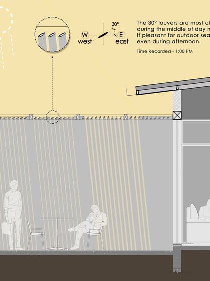 Studio XS - Architectural Design Our Process: From Idea to Reality photo 38