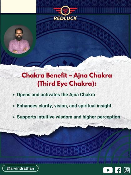 Arvind Rathan - Personalized Spiritual Remedies Personalized Rudraksha Recommendations photo 85