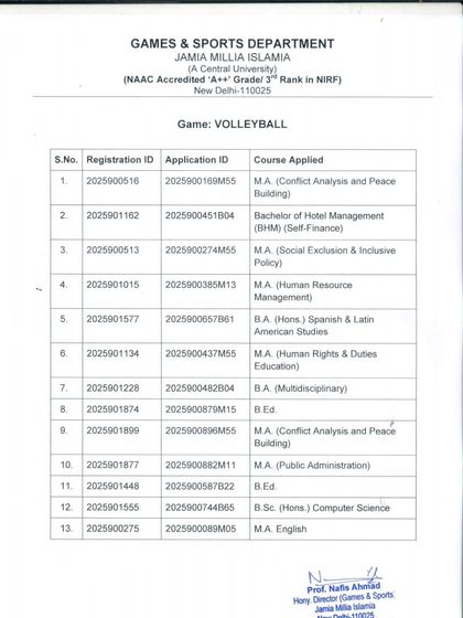 The selection list for Volleyball for the 2025-26 session. It highlights the path for athletes to pursue postgraduate courses such as M.A. in Human Resource Management and Conflict Analysis.