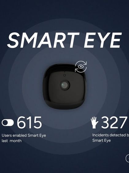 The data shows our features are making a difference. Last month alone, 615 users enabled our Smart Eye feature, which helped detect 327 incidents, showcasing the power of automated, proactive monitoring.