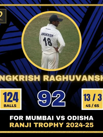 A valuable contribution from Angkrish Raghuvanshi, scoring 92 for Mumbai in the Ranji Trophy. His consistent performances are a hallmark of his training.