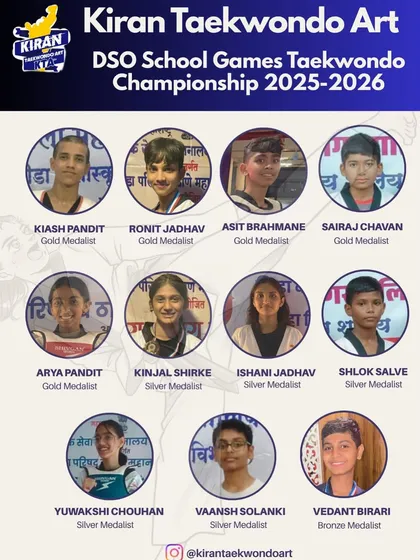 The results speak for themselves. I am so proud to share the achievements of my students from the DSO School Games Taekwondo Championship, where we brought home 6 gold, 6 silver, and 1 bronze medal.