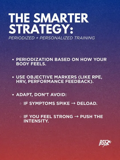 The Smarter Strategy: Periodized and Personalized Training. This graphic presents our evidence-based approach for female athletes, which involves adapting load based on objective markers and how the body feels, rather than avoiding training.