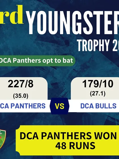 The result summary showing DCA Panthers' 48-run victory over DCA Bulls.