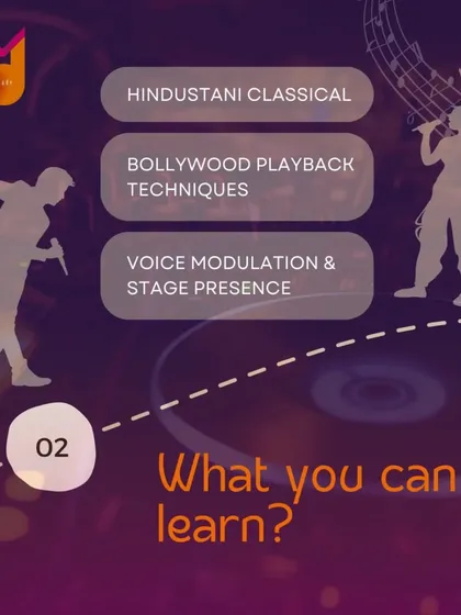 This graphic details what you can learn at the academy. We cover Hindustani Classical, Bollywood playback techniques, and essential skills like voice modulation and stage presence.
