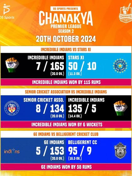 Event Branding & Promotion photo 100