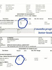 Personalized Nutrition Coaching