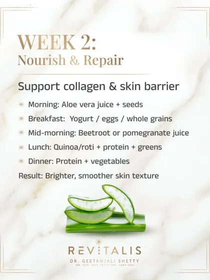 In Week 2, we focus on nourishing and repairing the skin. I introduce foods and drinks like beetroot juice and aloe vera that support collagen production and strengthen your skin barrier. The result is a brighter, smoother skin texture.