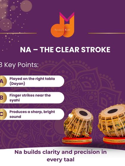 This graphic explains the "Na" stroke in tabla. It is a clear, sharp sound played on the right tabla (Dayan) that builds precision in every 'taal'.