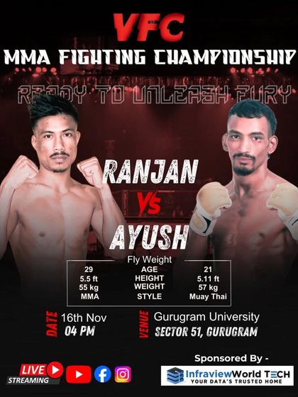 Ace MMA - Combat Sports & Martial Arts Forging Champions: Our Fight Team photo 12