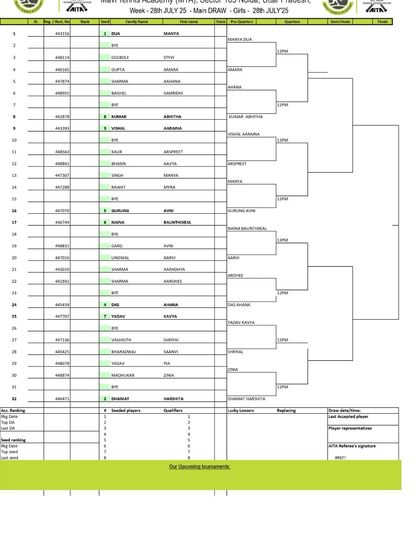 2025 Tournament Archives photo 37
