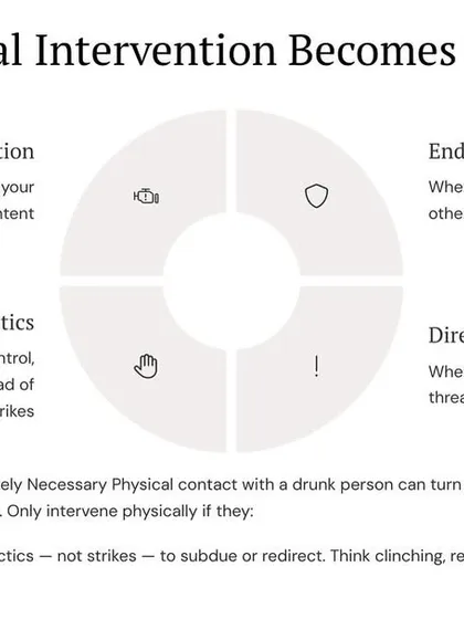 Avoid physical contact unless absolutely necessary. Only intervene physically if they violate your space with hostile intent, endanger others, or become directly threatening. Use control tactics, not strikes.