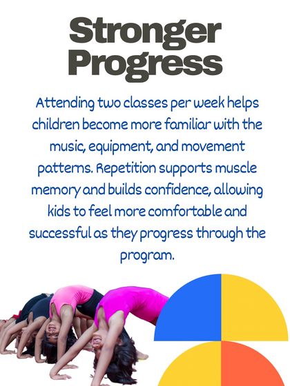 The Little Gym - Developmental Gymnastics Classes Our "Serious Fun" Philosophy photo 14