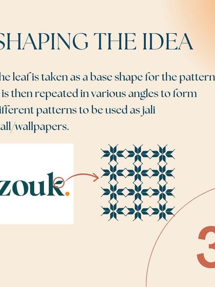 Studio 8 Designs - Commercial Interior Design Modern Retail: Translating Brands into Spaces photo 18