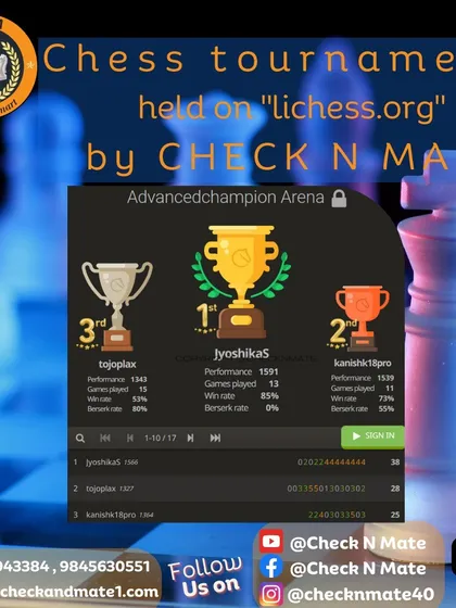 The winners of another weekly Advanced Champion Arena on Lichess. Congratulations to Jyoshika, Kanishk, and Tojo.