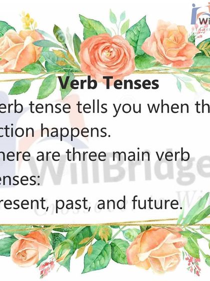 Understanding the three main verb tenses, present, past, and future, is the foundation of English grammar. We start with the basics and build from there.